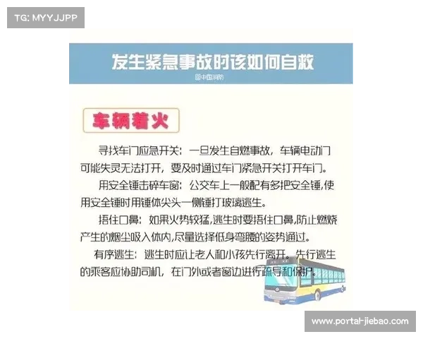 回顾巴西站首圈多起事故，安全车出动改变比赛策略布局